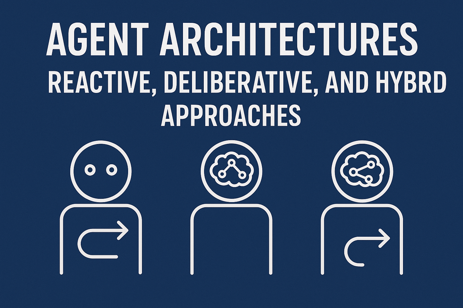 Agent Architectures: Reactive, Deliberative, and Hybrid Approaches