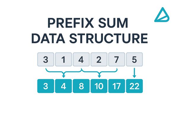 Prefix Sum Data Structure: Interview Scenarios, Analysis, and Java Implementation